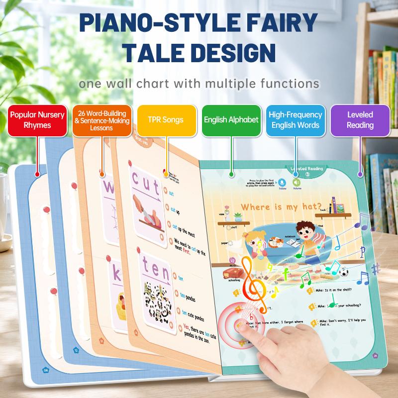 Leveled Reading Sound Book