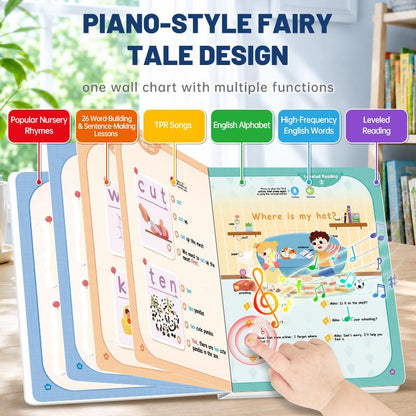 Leveled Reading Sound Book