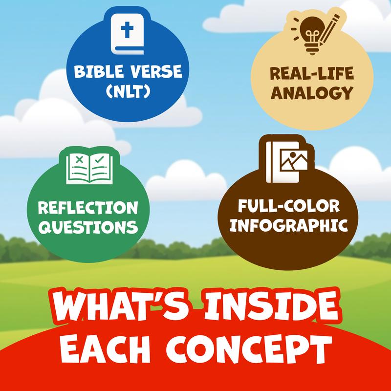 Systematic theology for kids