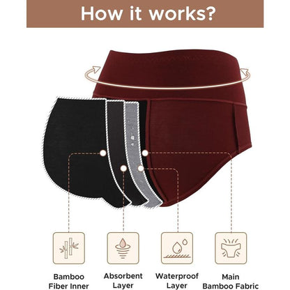 Bamboo Heavy Flow Period Panties
