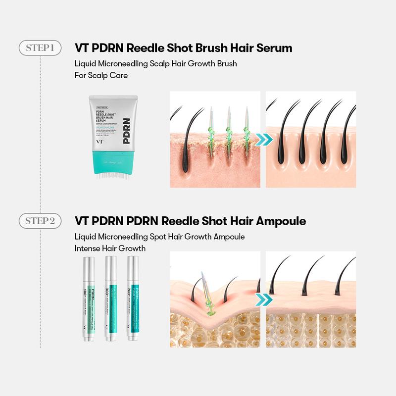 PDRN Hair Brush x microneedling Serum