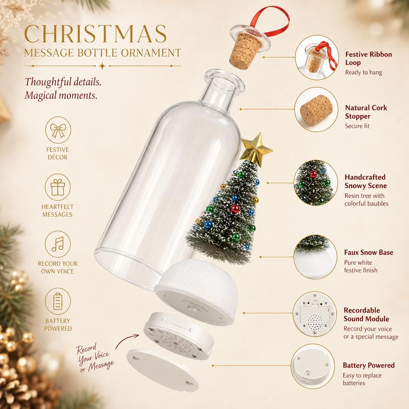 Christmas Memory Ornament