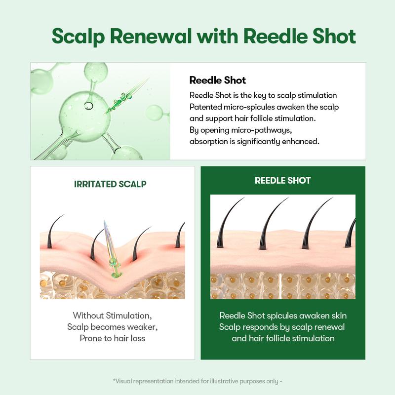 PDRN Hair Brush x microneedling Serum